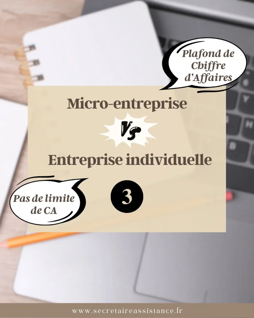 📊 Micro-entreprise ou entreprise individuelle au régime réel ➡️ Plafonds de chiffre d’affaires : ce qu’il faut savoir.🔍 Ces plafonds varient selon la nature de l’activité (vente ou prestation de services).Tant que votre chiffre d’affaires reste en dessous de ces seuils, vous pouvez conserver le régime micro et son fonctionnement simplifié.👉 En entreprise individuelle au régime réel, il n’y a pas de plafond de chiffre d’affaires.Vous pouvez développer votre activité sans limite liée au régime.Mais attention ⚠️Si les plafonds de la micro-entreprise sont dépassés, un changement de régime devient obligatoire.Cela peut entraîner :• un changement de mode de calcul des cotisations• de nouvelles obligations comptables📌 À noter également :Il existe des seuils spécifiques pour bénéficier de la franchise en base de TVA, et ceux-ci s’appliquent quel que soit le régime choisi (micro ou réel).D’où l’importance d’anticiper.Surveiller son chiffre d’affaires régulièrement permet d’éviter les mauvaises surprises et de préparer sereinement l’évolution de son activité 📊—👩💼 Delphine – Secrétaire AssistanceFacilitatrice administrative pour entrepreneurs📞06 86 20 38 62📧 secretaireassistance@outlook.fr💻 https://www.secretaireassistance.fr👉 Réservez un appel gratuit et sans engagement :📞 https://calendly.com/secretaireassistance/nouvelle-reunion#microentreprise #entrepreneur #gestion #indépendant #entrepreneurindividuel #régimeréel #SecrétaireAssistanceéel&nbsp;#SecrétaireAssistance