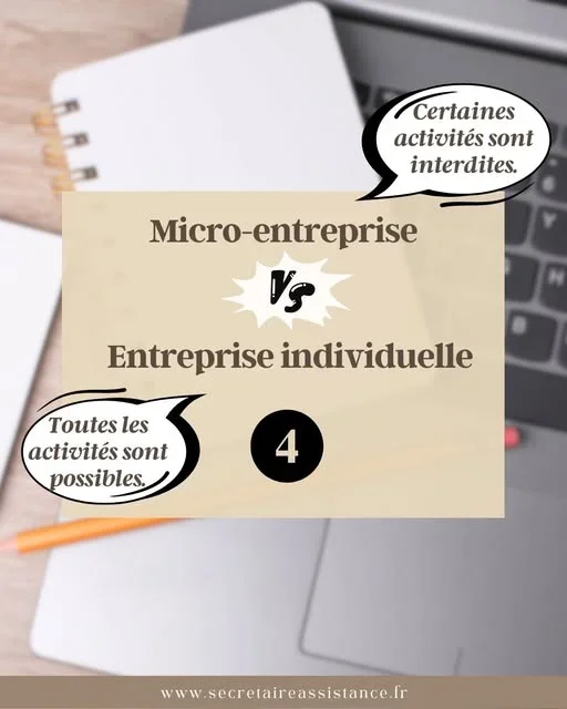 📣Micro-entreprise ou entreprise individuelle : peut-on exercer toutes les activités ?👉 C’est un point souvent méconnu : le choix du régime dépend aussi de la nature de l’activité exercée.En entreprise individuelle “classique”, toutes les activités peuvent être exercées :industrielles, commerciales, artisanales, libérales, agricoles.En revanche, en micro-entreprise, certaines activités ne sont pas compatibles.🚫 Ne sont pas compatibles avec le régime fiscal de la micro-entreprise :• les activités agricoles (sauf sous conditions via le micro-BA)• les activités relevant de la TVA immobilière comme les marchands de biens ou agents immobiliers🚫 Ne sont pas compatibles avec le régime micro-social :• les activités rattachées à la MSA• certaines professions libérales réglementées (droit, santé, experts-comptables, agents généraux d’assurances…)• les activités artistiques rémunérées par des droits d’auteur⚠ Il est important de noter que certaines activités peuvent être exercées sous le régime fiscal micro, mais relèvent obligatoirement du régime social classique.Avant de choisir son statut, il est donc essentiel de vérifier que son activité est bien compatible avec le régime envisagé.🕵Pour aller plus loin, j’ai rédigé un article détaillé sur les activités interdites en micro-entreprise sur mon blog. Je vous invite à le consulter si vous êtes concerné :https://www.secretaireassistance.fr/l/activites-interdites-en-micro-entreprise-ce-que-vous-devez-absolument-savoir-avant-de-vous-lancer/**************************************Je suis Delphine de Secrétaire Assistance, Facilitatrice Administrative !📞06 86 20 38 62📧 secretaireassistance@outlook.fr💻 https://www.secretaireassistance.fr#microentreprise #entrepreneur #créationdentreprise #gestion #secrétaireassistance
