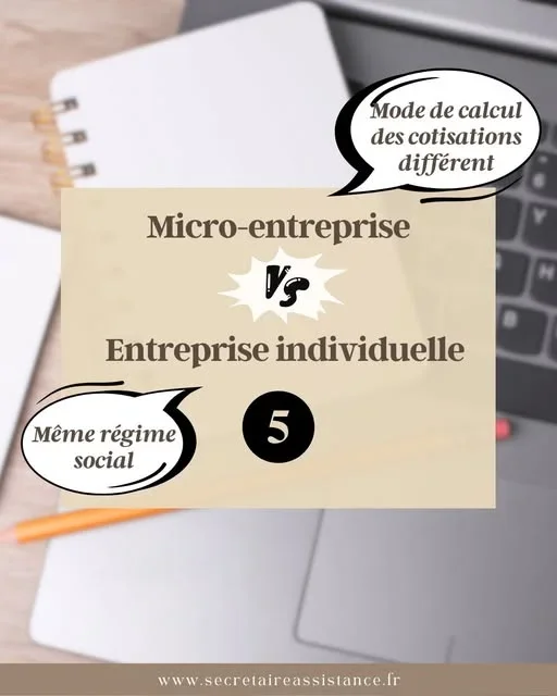 📣 Micro-entreprise vs entreprise individuelle (régime réel) : comment fonctionnent les cotisations sociales ?Dans les deux cas, l’entrepreneur relève du statut de travailleur non salarié (TNS) et est affilié à l’Assurance Maladie.&nbsp;La vraie différence concerne le calcul des cotisations sociales 👇📊 En micro-entreprise :Les cotisations sont calculées directement sur le chiffre d’affaires encaissé. Un taux forfaitaire est appliqué selon la nature de l’activité :• 12,3 % pour les activités de vente• 21,2 % pour les prestations de services commerciales et artisanales• 25,6 % pour certaines professions libérales• 23,2 % pour les professions libérales relevant de la Cipav👉 Si aucun chiffre d’affaires n’est réalisé : aucune cotisation à payer (sauf option pour des cotisations minimales).📊 En entreprise individuelle au régime réel :Les cotisations sont calculées sur le bénéfice (revenus – charges).Elles représentent en moyenne environ 45 % du revenu imposable.👉 Même en cas de revenus faibles, des cotisations minimales restent dues.🧾 Autre différence : le paiementMicro-entreprise 👉 déclaration du chiffre d’affaires et paiement chaque mois ou chaque trimestre (selon l'option).Entreprise individuelle au réel 👉 cotisations provisionnelles puis régularisation une fois le revenu réel connu.💡 Côté retraite aussi, les règles diffèrent :👉 En micro-entreprise, il faut atteindre un certain chiffre d’affaires pour valider des trimestres.👉 Au régime réel, les cotisations minimales permettent généralement de valider 3 trimestres par an.⚠ Ces différences ont un impact direct sur la gestion et la trésorerie de l’activité.On se retrouve la semaine prochaine pour le dernier post consacré à la micro-entreprise vs entreprise individuelle 👀👩💼 Delphine – Secrétaire AssistanceFacilitatrice administrative pour entrepreneurs📞06 86 20 38 62📧 secretaireassistance@outlook.fr💻 https://www.secretaireassistance.fr👉 Réservez un appel gratuit et sans engagement&nbsp;📞 https://calendly.com/secretaireassistance/nouvelle-reunion#microentreprise #entrepreneur #gestion #indépendant #entrepreneurindividuel #régimeréel #SecrétaireAssistance #cotisationssociales